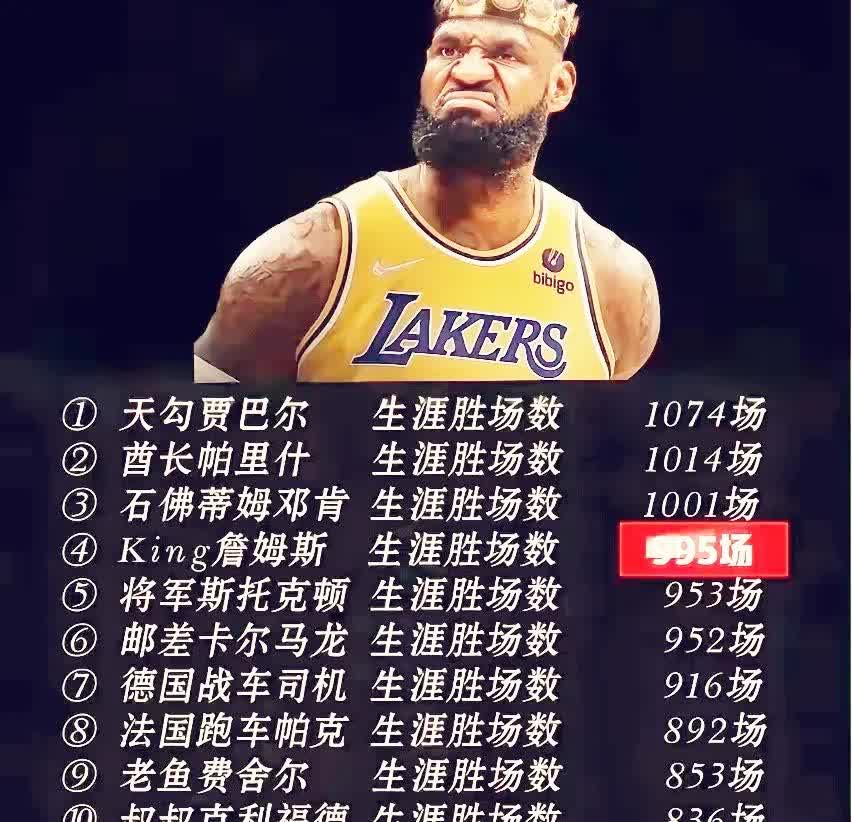 包含詹姆斯连续十场比赛得分超过重返赛场，公牛不断突破！赛场气氛高涨的词条