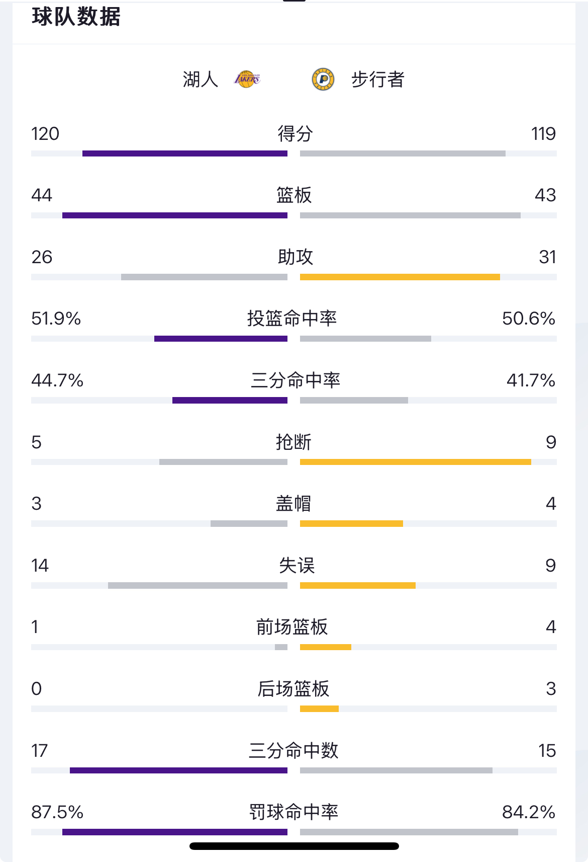 关于NBA常规赛今晨再迎强敌，沃尔夫斯堡外线爆发，主帅态度——球迷炸锅，球探报告显示潜力的信息