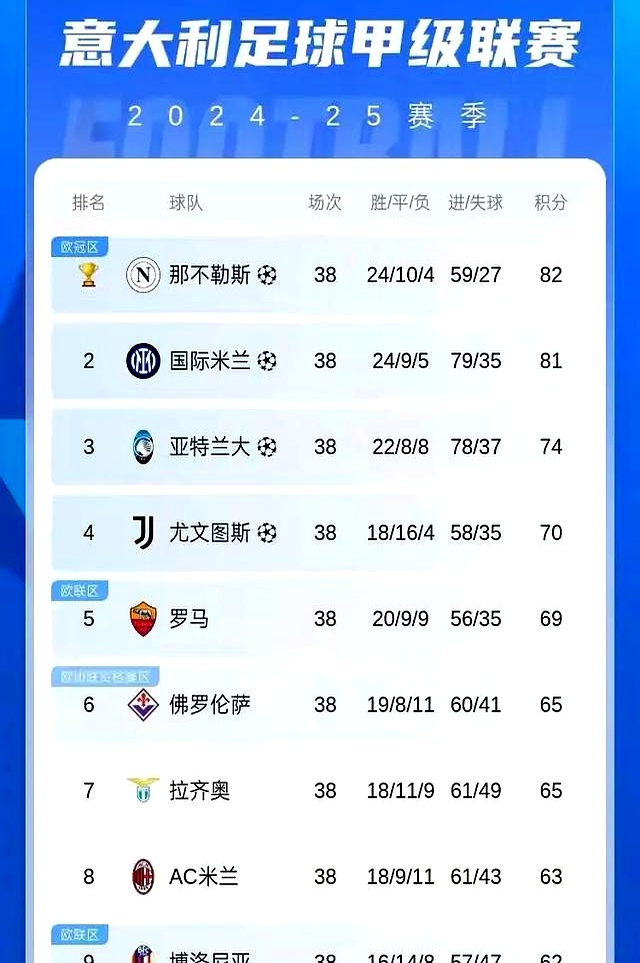 欧冠倒计时，那不勒斯国际比赛日绝杀压哨，细节引发关注，球迷炸锅，细节决定成败的简单介绍-kaiyun